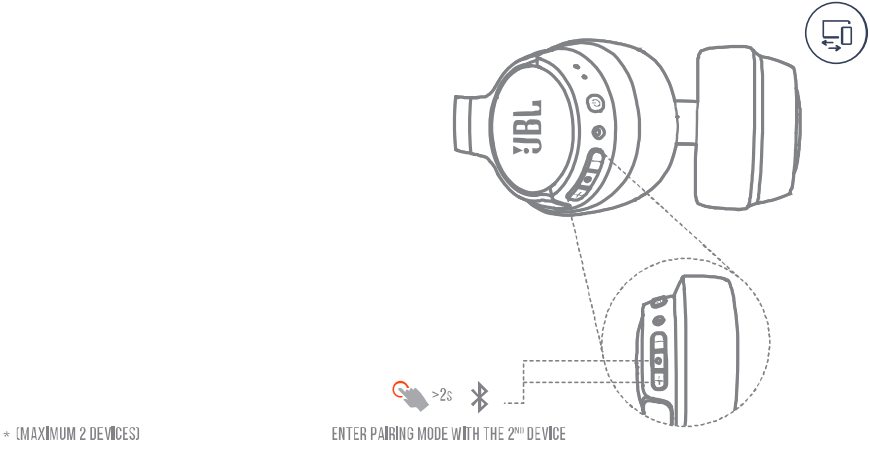ANATEL TUNE710BT Bluetooth Headset - Multi point