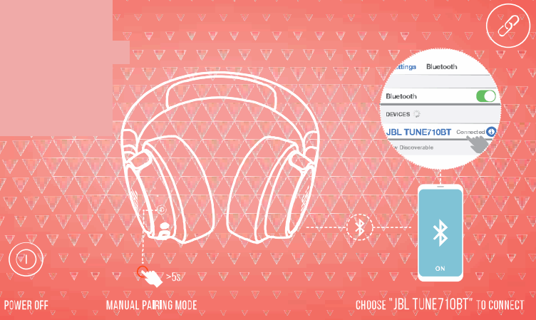 ANATEL TUNE710BT Bluetooth Headset - Pairing