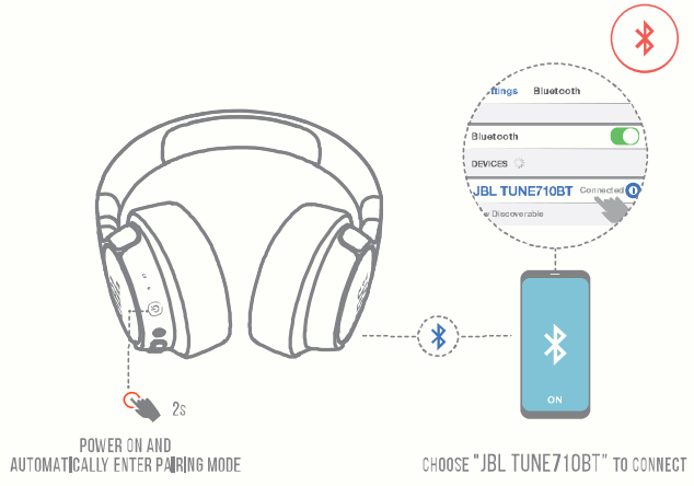 ANATEL TUNE710BT Bluetooth Headset - Power