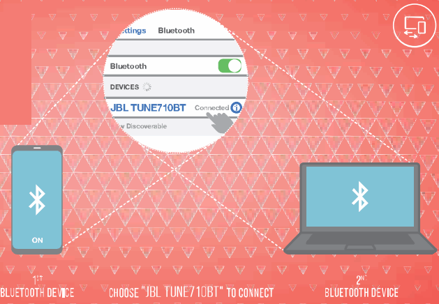 ANATEL TUNE710BT Bluetooth Headset - Wired 1
