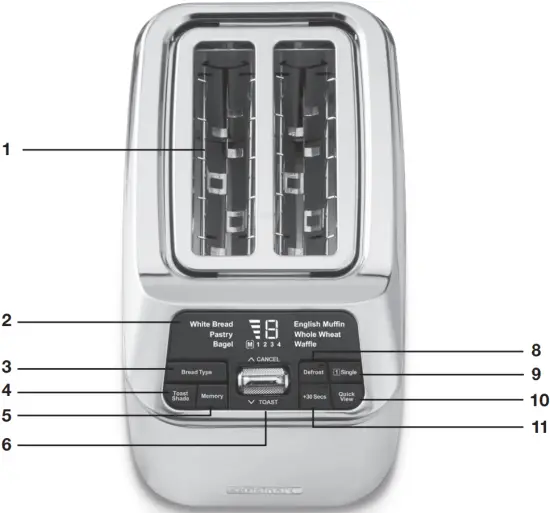 FEATURES AND BENEFITS