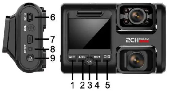 REXING W202 Dual Camera Front and Inside Cabin 1080p Full HD Dashcam for Car - Device Layout