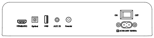 Tribit BTS60 21 Channel Soundbar - Functions