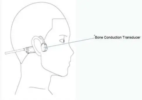 MAIRDI M100 Wireless Bone Conduction Headphone 2