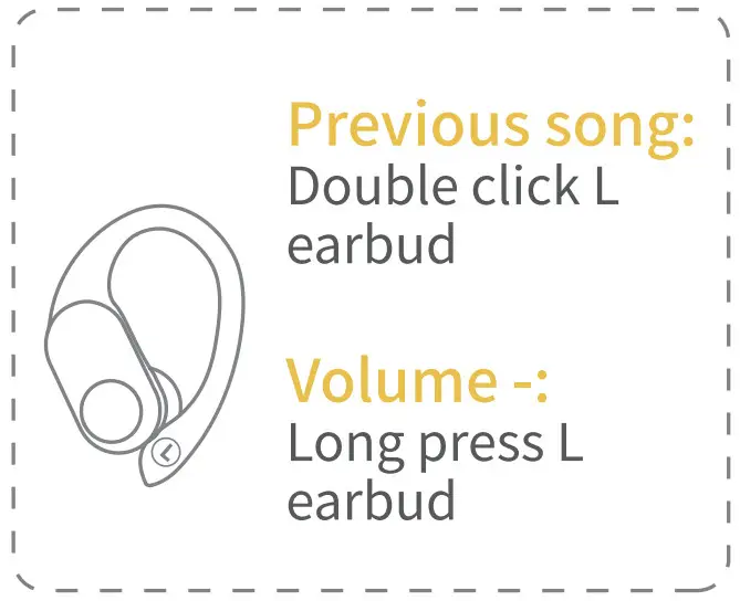 GOLREX T59 Bluetooth Headphones Wireless Earbuds - earbud2