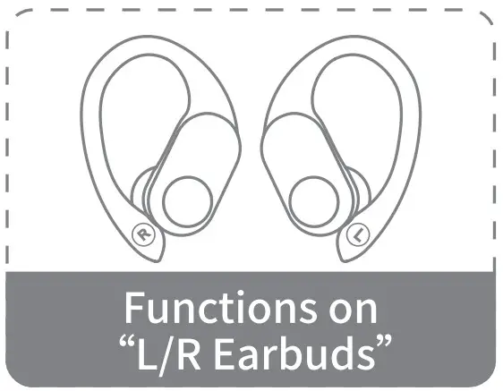 GOLREX T59 Bluetooth Headphones Wireless Earbuds - power