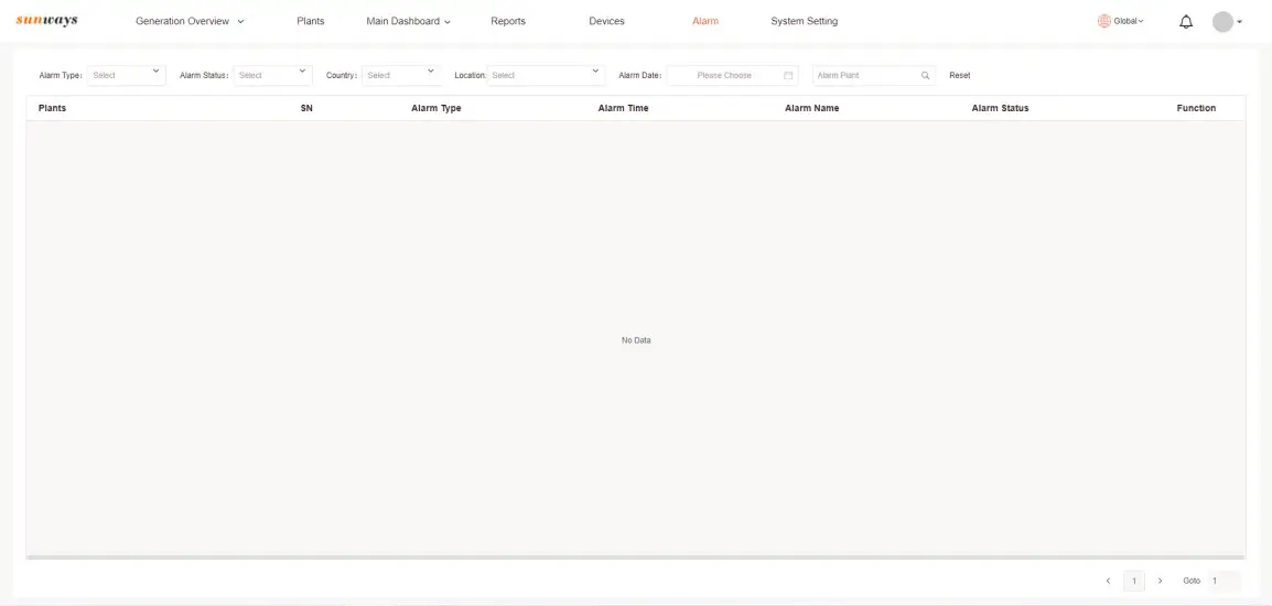 sunways Smart Plants Monitoring and Management Platform- Alarm