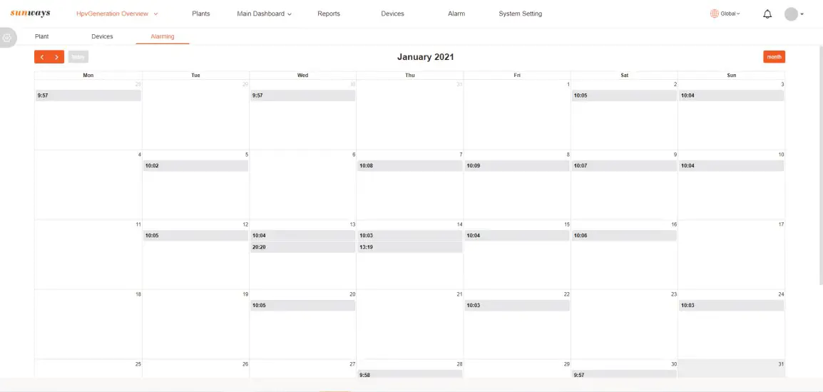 sunways Smart Plants Monitoring and Management Platform- Alarming
