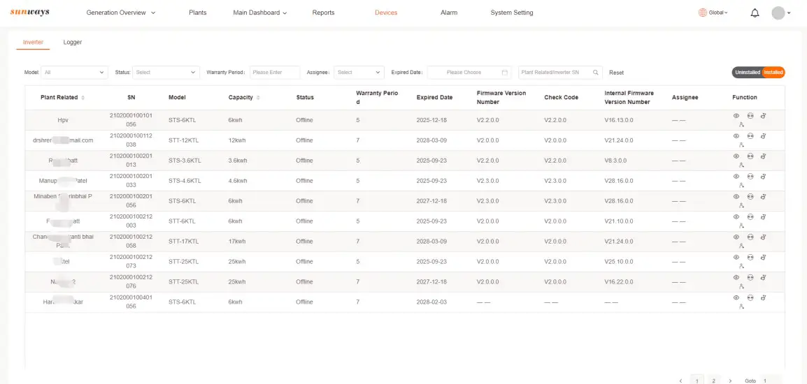 sunways Smart Plants Monitoring and Management Platform- Devices