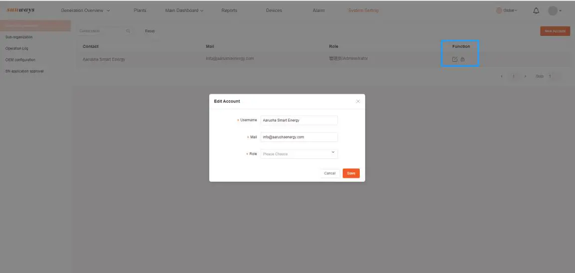 sunways Smart Plants Monitoring and Management Platform- Internal organization 2