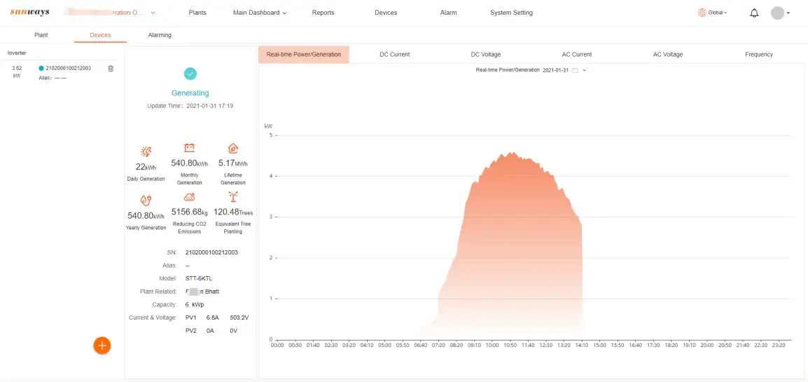 sunways Smart Plants Monitoring and Management Platform- Plant Devices