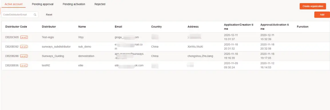 sunways Smart Plants Monitoring and Management Platform- Rejected