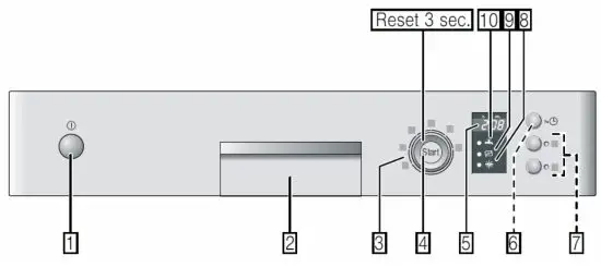 BOSCH SMI50C02GB Dishwasher