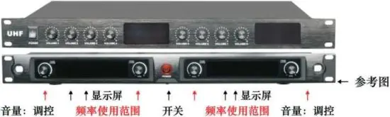 UHF Wireless Microphone System - Technical parameters 1