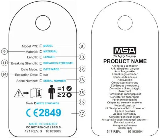 FIG 12 How to use.JPG