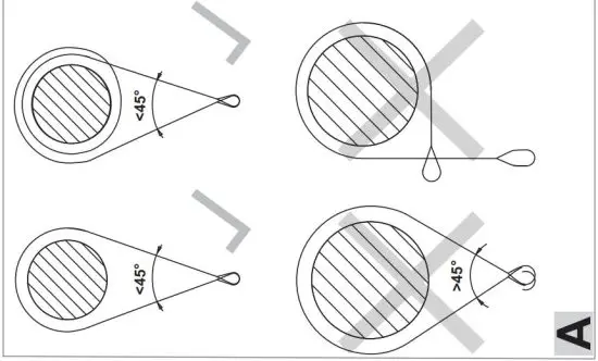 FIG 4 How to use.JPG