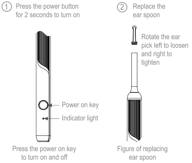Wudaopu Wuji P20 Intelligent Visual Ear Pick - Use