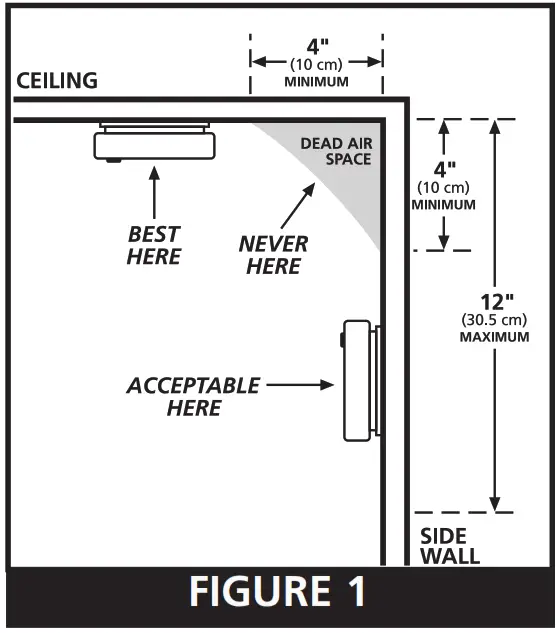 Kidde Photoelectric Smoke and Carbon Monoxide Alarm- FIGURE