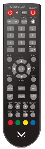 MAJESTIC-DEC -695T HD HD -Digital- Terrestrial -Receiver- fig 1