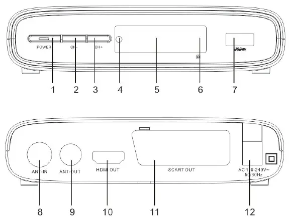 MAJESTIC-DEC -695T HD HD -Digital- Terrestrial -Receiver- fig 3