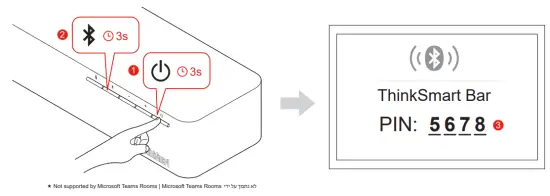 Assembly Instructions