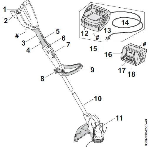 STIHL FSA 57 Lightweight Cordless Trimmer fig 1
