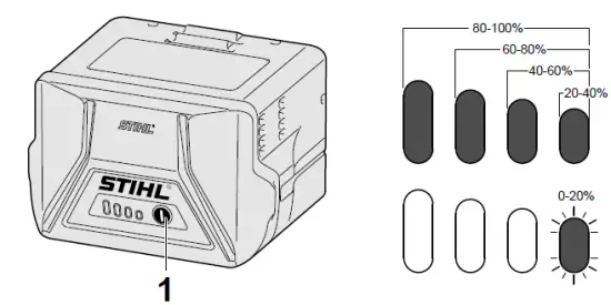 STIHL FSA 57 Lightweight Cordless Trimmer fig 7
