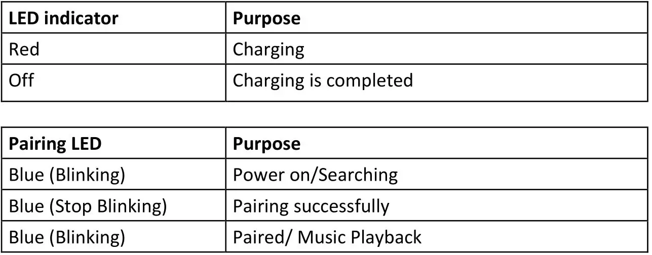 MAJESTIC 129357 Moon Portable Bluetooth Speaker - Guide to the Appliance