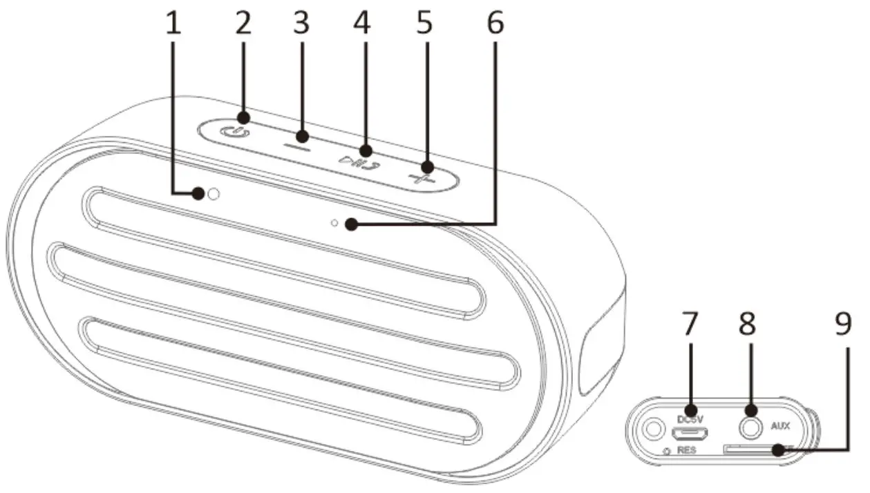 MAJESTIC 129357 Moon Portable Bluetooth Speaker - SPEAKER SYSTEM DESCRIPTION