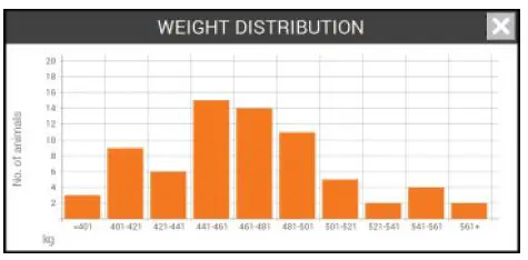 GALLAGHER TW-1 Weigh Scale Unit-fig14