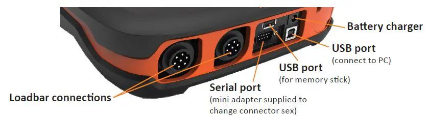 GALLAGHER TW-1 Weigh Scale Unit-fig5