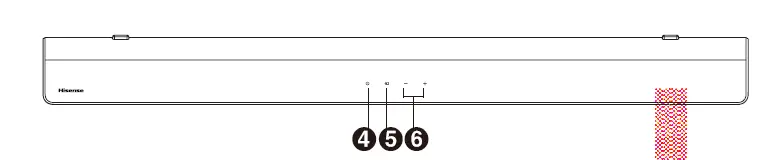 Hisense-HS205G-2.0-Channel-Soundbar-Home-Theater-FIG-3