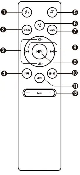 Hisense-HS205G-2.0-Channel-Soundbar-Home-Theater-FIG-5