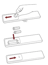 Hisense-HS205G-2.0-Channel-Soundbar-Home-Theater-FIG-6