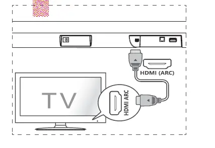 Hisense-HS205G-2.0-Channel-Soundbar-Home-Theater-FIG-9