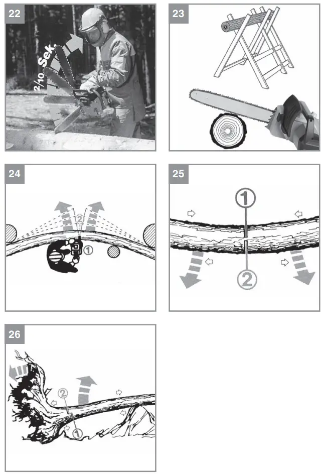 Einhell GH-EC 2040 Electric Chainsaw 2000 W Blade Length 406 Instruction Manual - Fig. 22,23,24,25,26