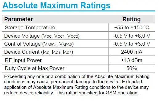 Vision-Metering-VM-LORA-2-Water-and-Gas-Module-fig-11