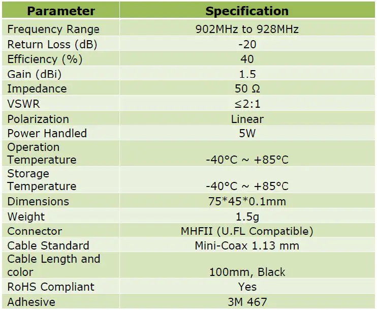 Vision-Metering-VM-LORA-2-Water-and-Gas-Module-fig-13