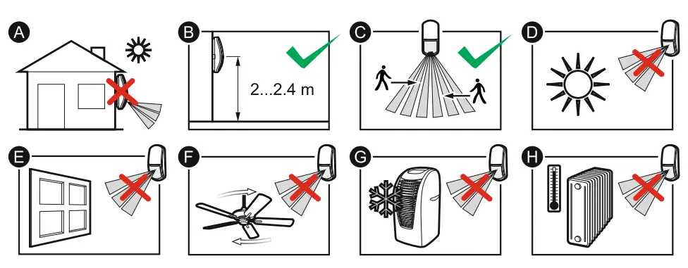 satel SLIM-PIR-LUNA-PET Digital-Fig5