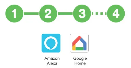 Lepro DEPU87762157 LED Light Strip - figure 13