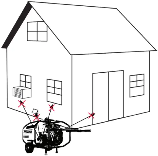 CONNECTING THE LOADS