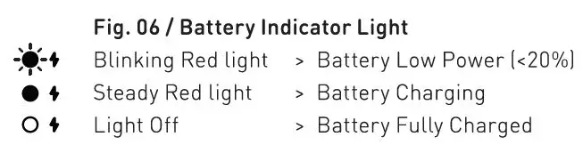AZIO-IK103-US-IZO-Wireless-Backlit-Mechanical-Keyboard-fig-13