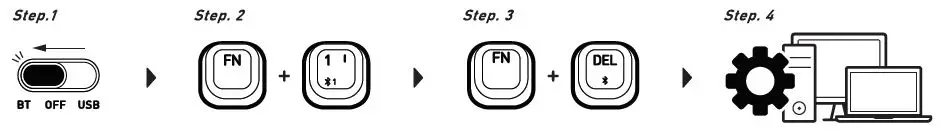 AZIO-IK103-US-IZO-Wireless-Backlit-Mechanical-Keyboard-fig-4