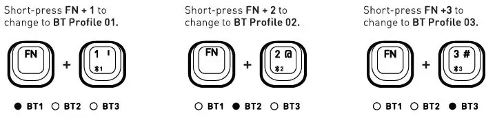 AZIO-IK103-US-IZO-Wireless-Backlit-Mechanical-Keyboard-fig-5