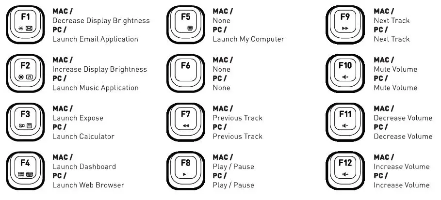 AZIO-IK103-US-IZO-Wireless-Backlit-Mechanical-Keyboard-fig-8