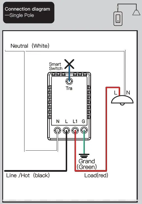 Moes-B099MC9M1L-Smart-Switch-fig-10