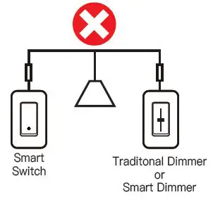 Moes-B099MC9M1L-Smart-Switch-fig-13