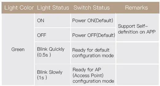 Moes-B099MC9M1L-Smart-Switch-fig-2