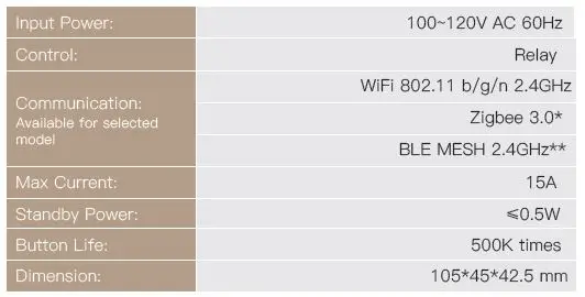 Moes-B099MC9M1L-Smart-Switch-fig-3