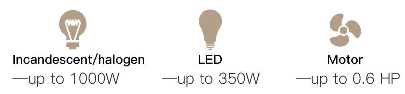 Moes-B099MC9M1L-Smart-Switch-fig-4